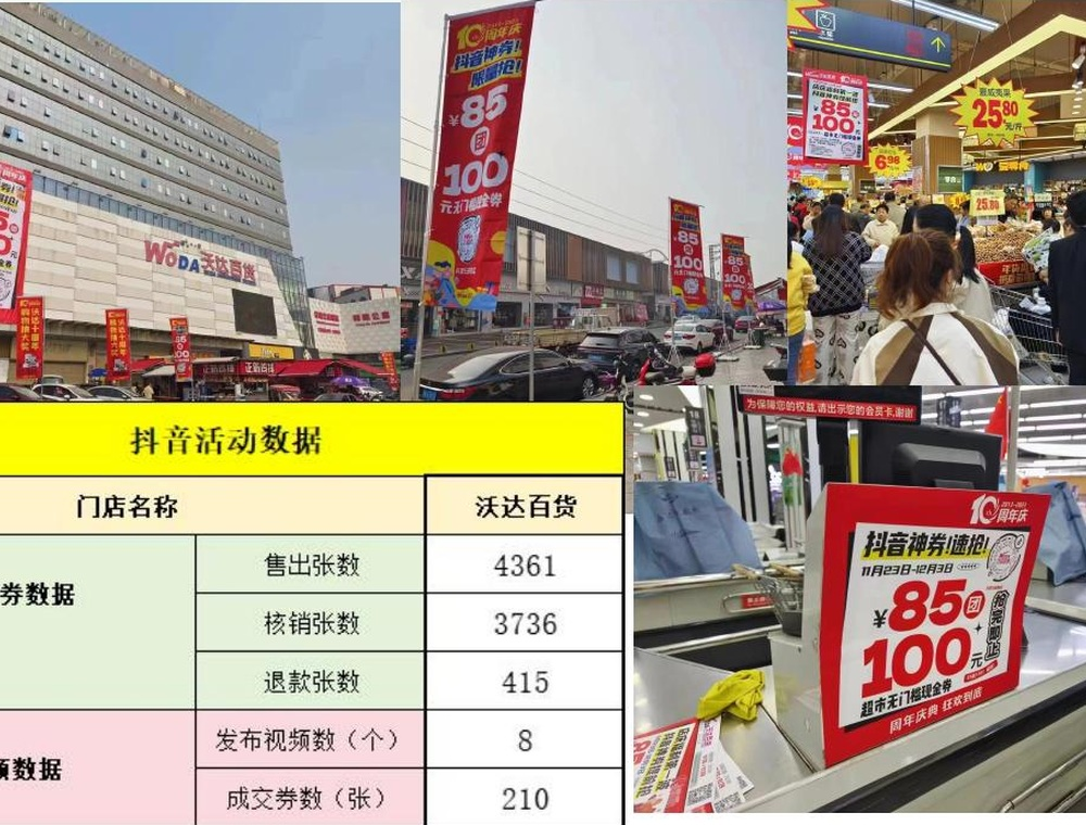 沃达百货周年庆团购项目现场与数据